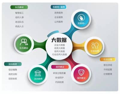 北大軟件續(xù)費(fèi)逸創(chuàng)云客服，可靠產(chǎn)品服務(wù)贏取客戶信賴